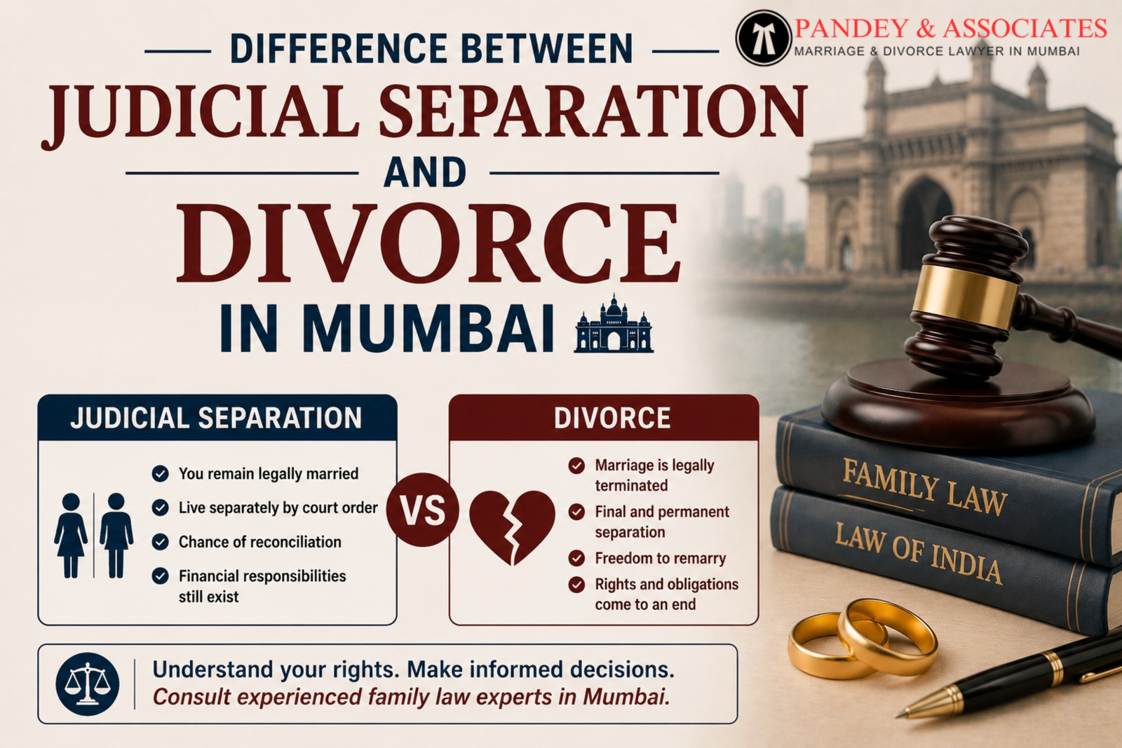 Difference Between Judicial Separation and Divorce in Mumbai