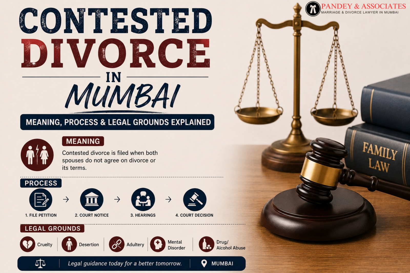 Contested Divorce in Mumbai: Meaning, Process & Legal Grounds Explained